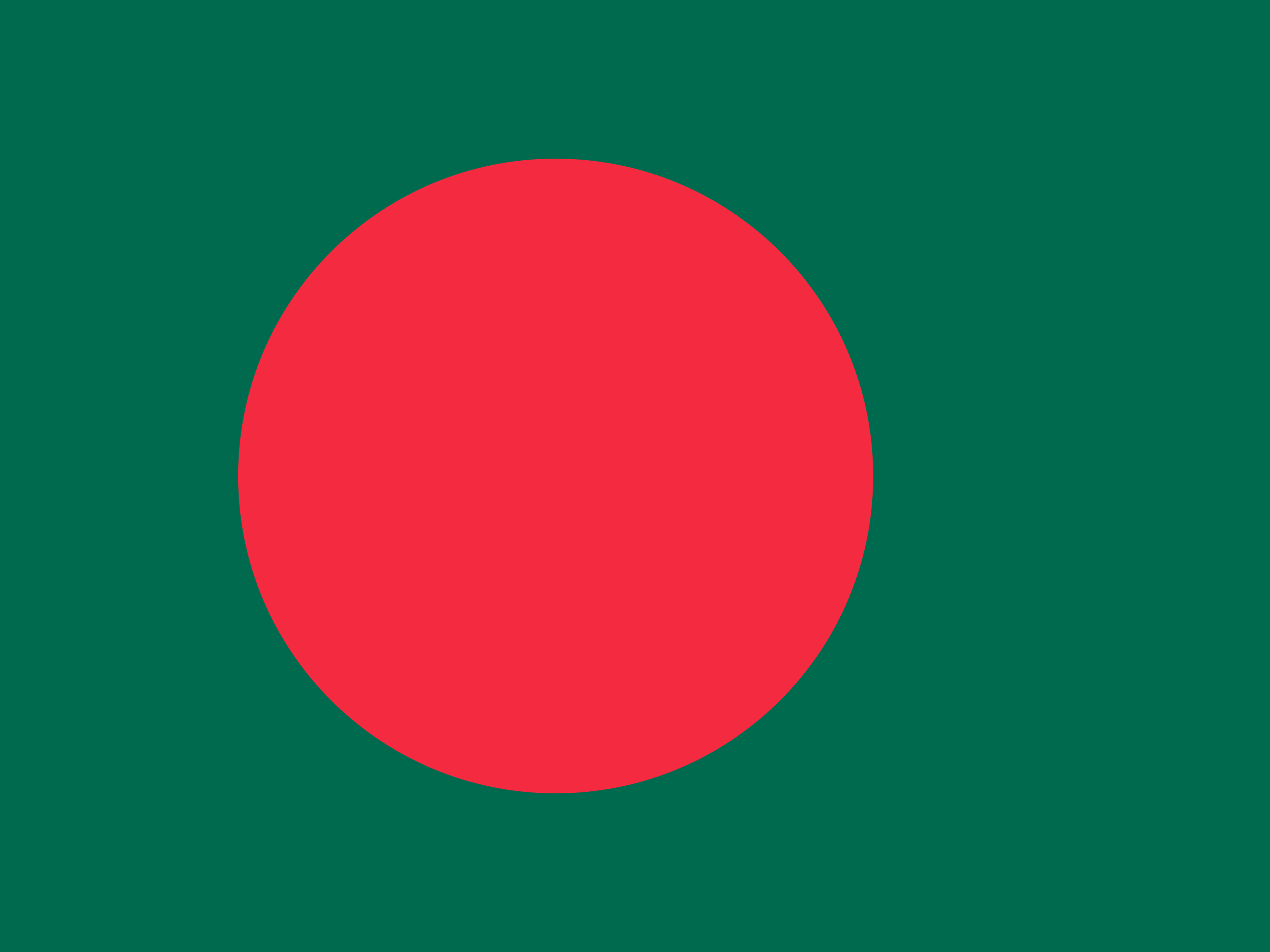 Bangladesh
