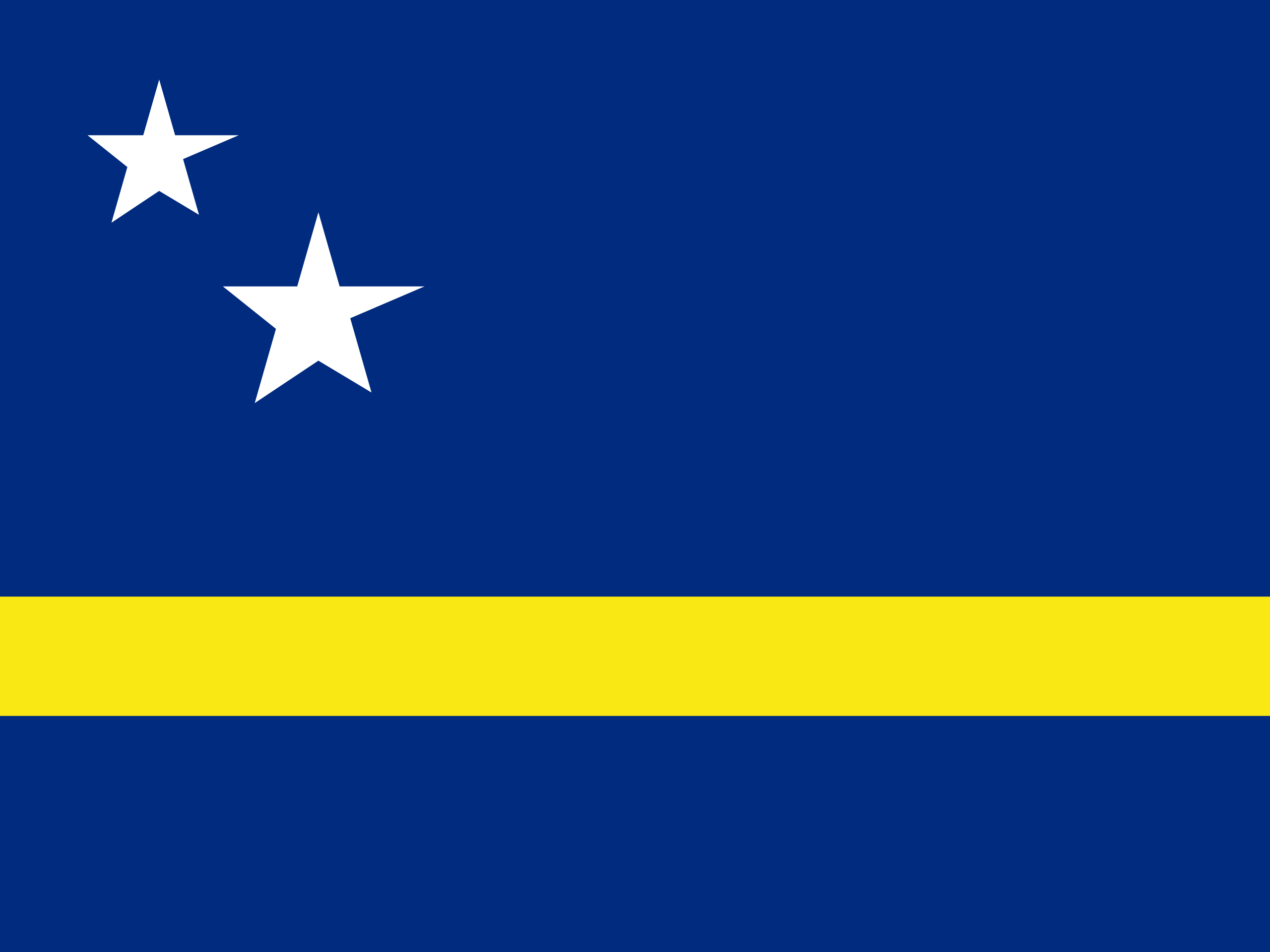 Netherlands Antilles